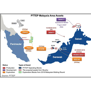 Die größte Entdeckung von Erdgas in Malaysischen Gewässern